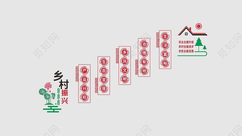 红色中式大气乡村振兴文化墙