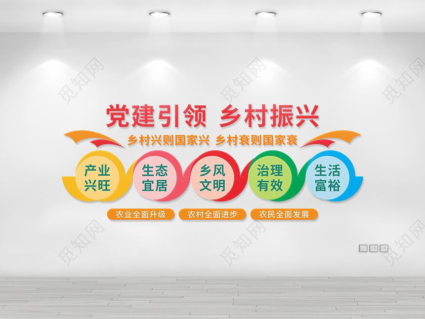 多色简约大气党建引领乡村振兴文化墙