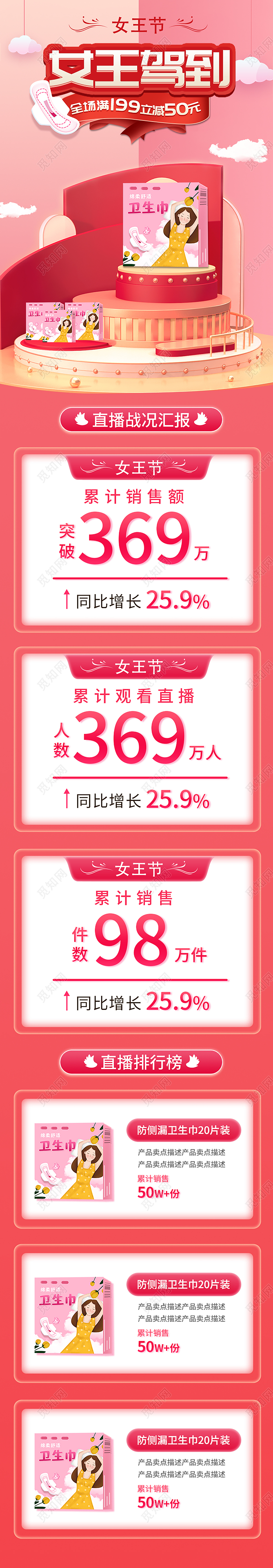 粉红色电商女王驾到38女神节卫生巾详情页长图妇女节长图