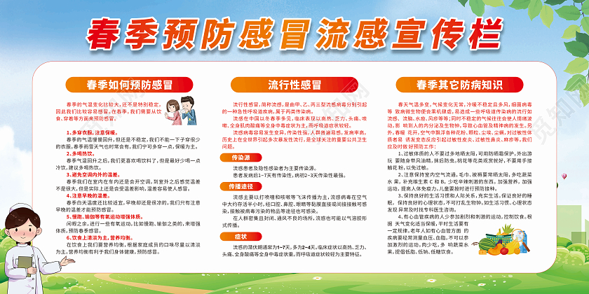 绿色卡通春季预防感冒流感宣传栏春季健康教育宣传栏