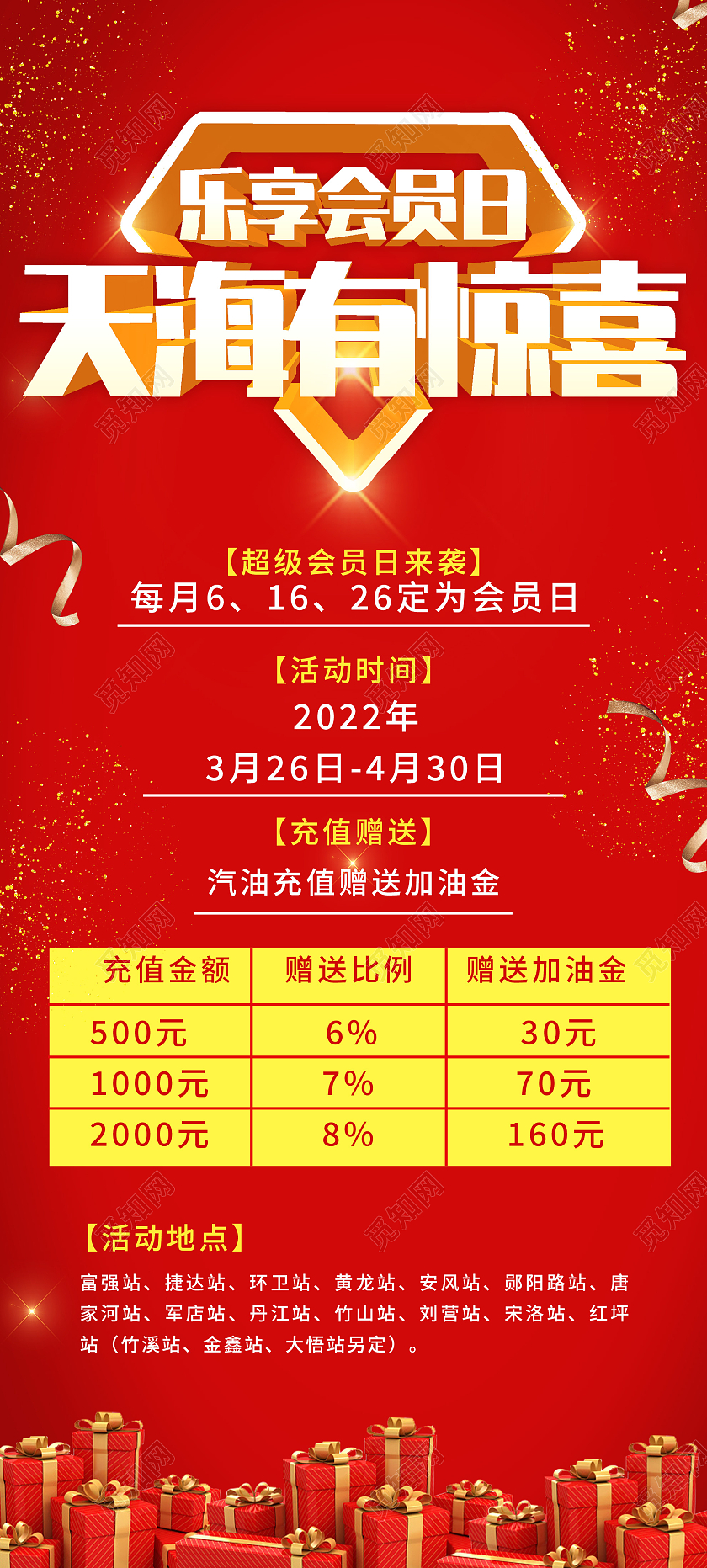 红色喜庆乐享会员日天海有惊喜促销活动展架易拉宝会员日海报