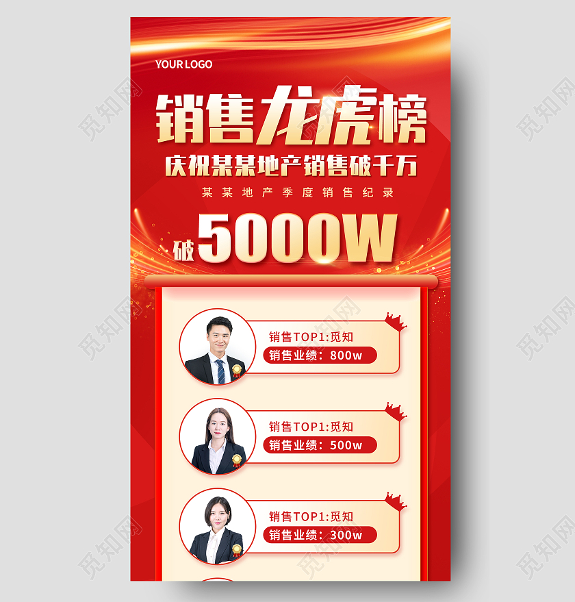 红色大气喜庆房地产销售业绩榜单龙虎榜手机长图海报房地产销售业绩榜单龙虎榜喜庆简约长图海报