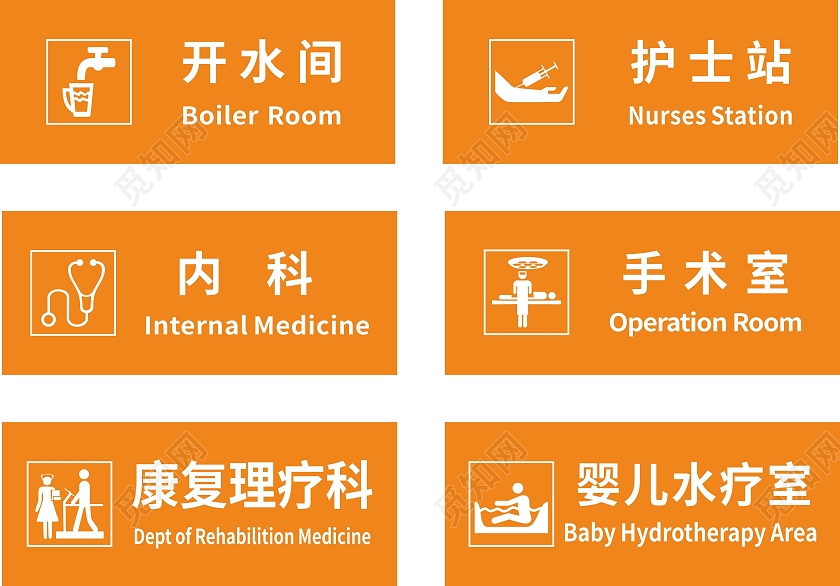 橙色简约医院科室应用标识指示牌医院门牌