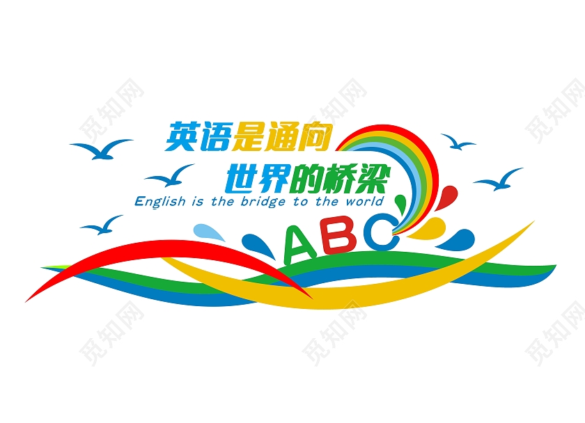 彩色简约英语是通向世界的桥梁文化墙校园英语文化墙校园文化墙