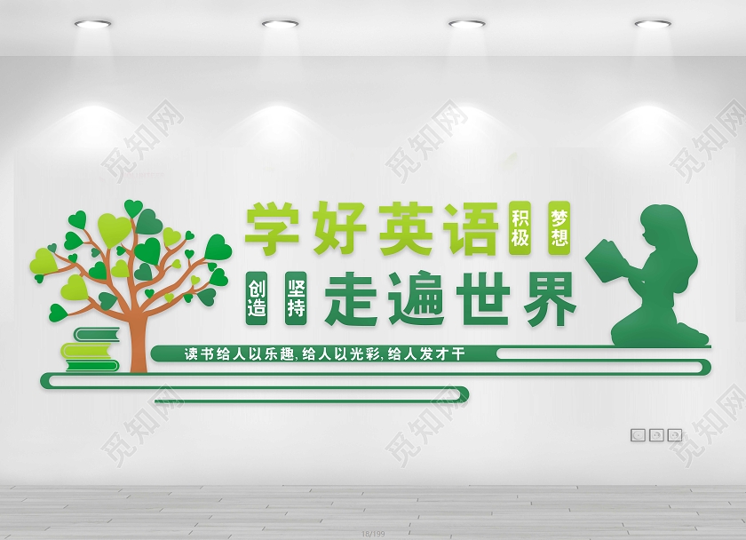 彩色简约学好英语走遍世界文化墙校园英语文化墙校园文化墙