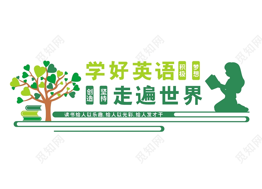 彩色简约学好英语走遍世界文化墙校园英语文化墙校园文化墙