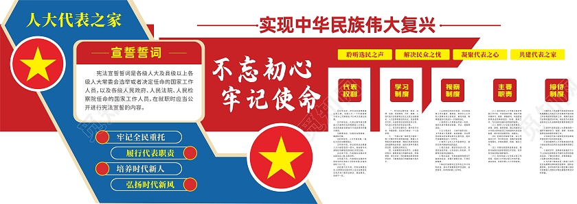简约大气人大代表文化墙中国梦宣传样式