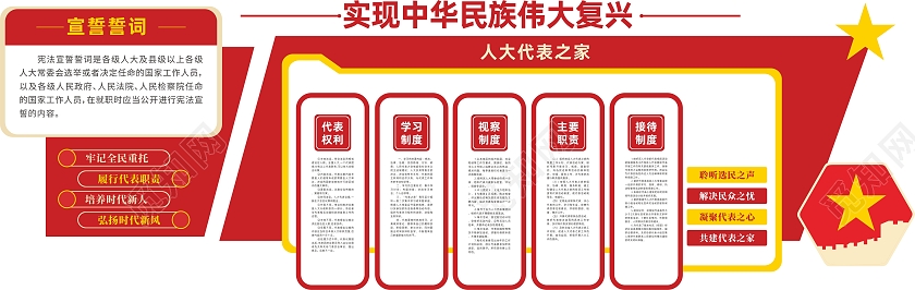 简约大气争做四有代表文化墙人大代表文化墙