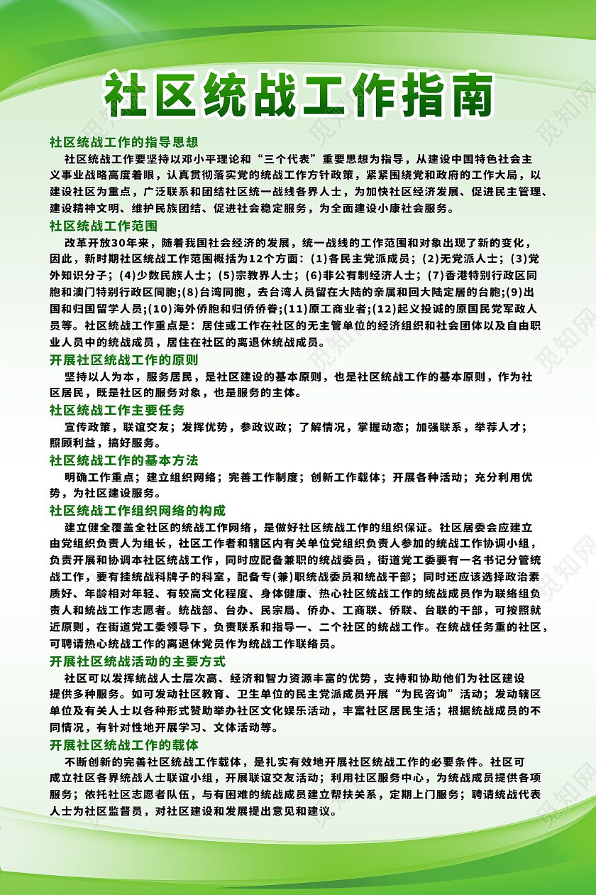社区统战工作制度海报模板设计统战制度牌
