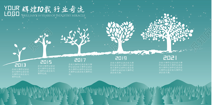 绿色渐变唯美公司绿色发展时间轴展板时间轴展板展板