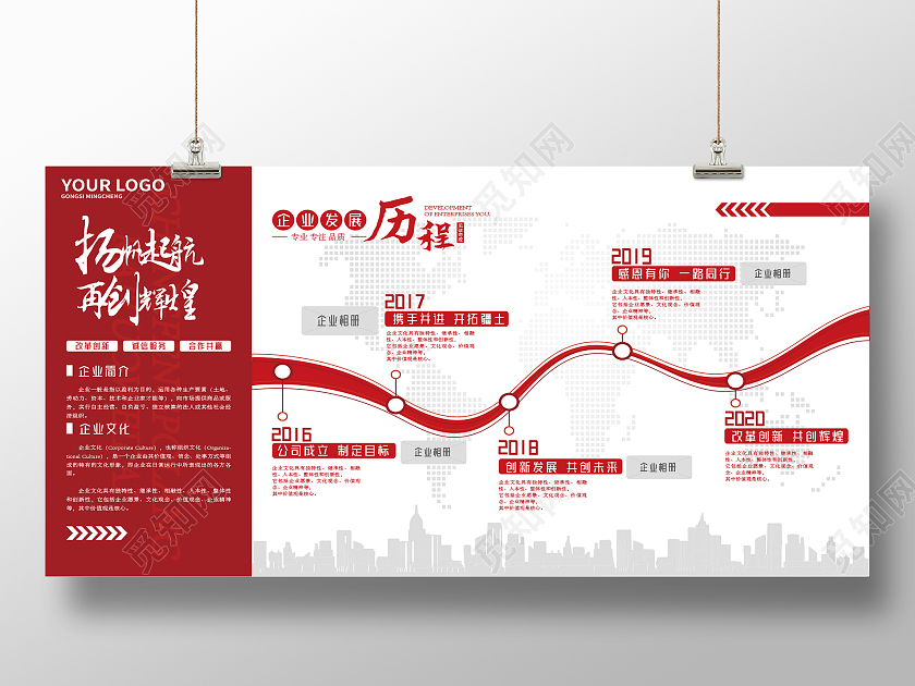 白色简约公司发展历程展板时间轴展板展板