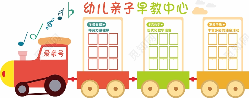 创意卡通火车造型幼儿早教中心简介文化墙
