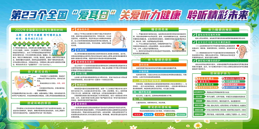 蓝色卡通风格2022年第23个全国爱耳日宣传活动展板全国爱耳日宣传栏