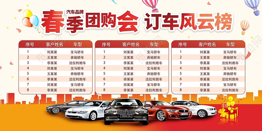 浅红色简洁创意春季团购会订车风云榜展板设计