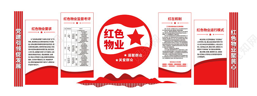 红色简约风格红色物业文化墙设计