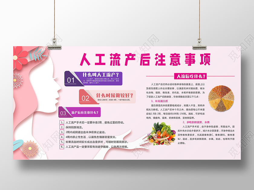 粉色卡通人工流产注意事项人流宣传栏人流展板