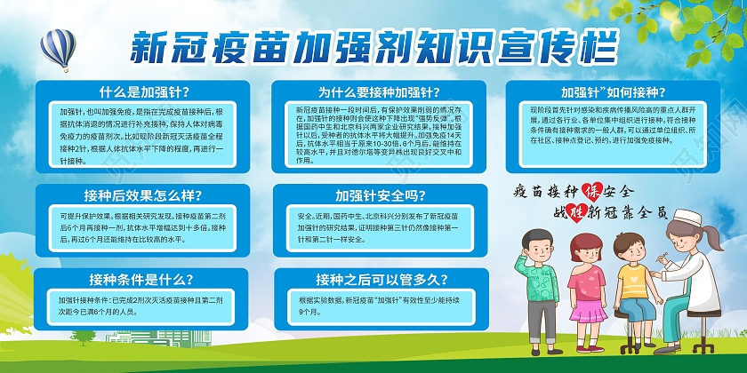 蓝色简约新冠疫苗加强剂知识宣传栏疫情防疫展板背景加强针展板
