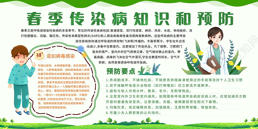 幼儿园春季传染病预防措施展板设计