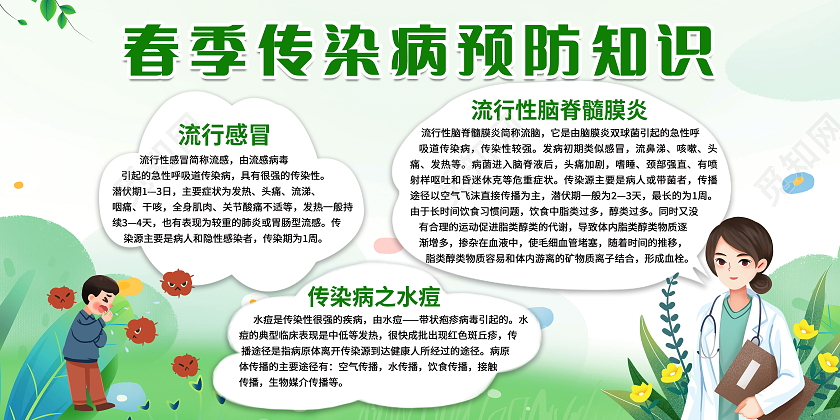 幼儿园春季传染病预防措施展板设计