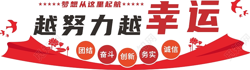 红色简约大气越努力越幸运宣传文化墙努力文化墙