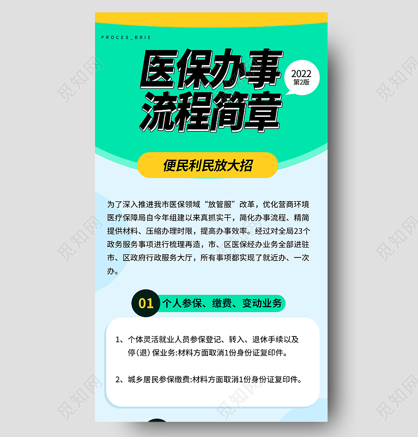 浅绿色图形化简洁医保办事流程简章流程长图设计
