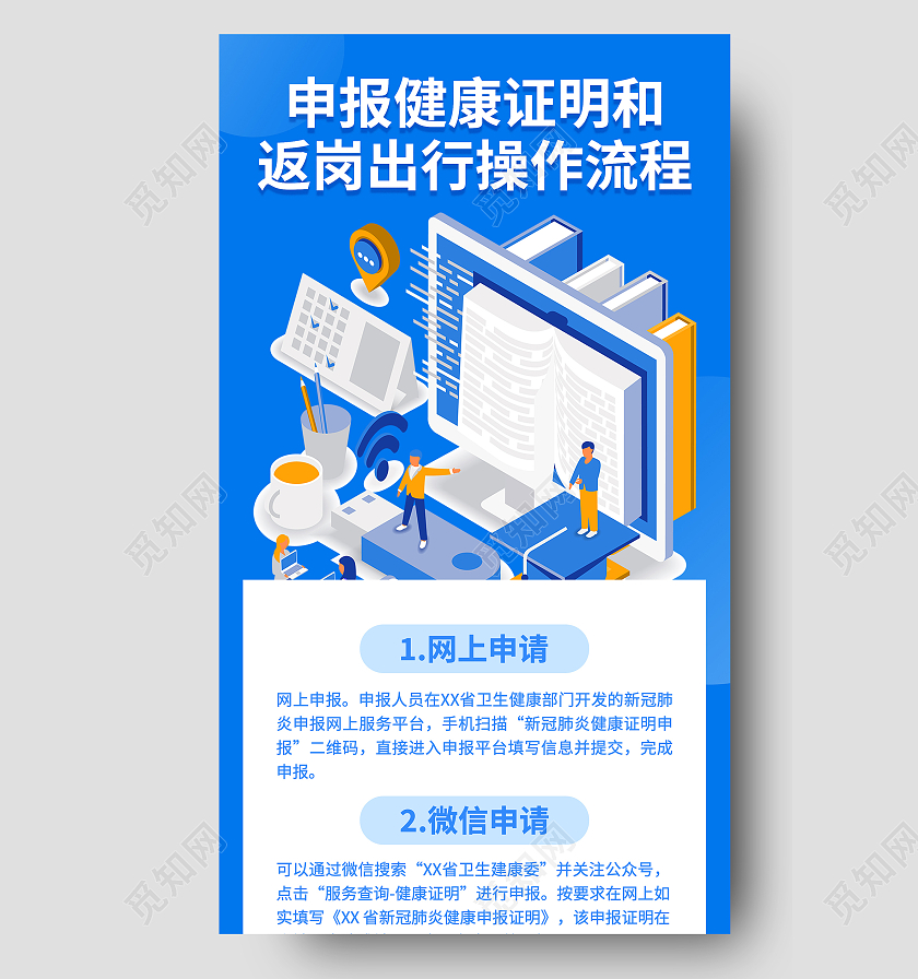 蓝色简约清新商务大气返岗出行申报证明流程文章长图流程长图