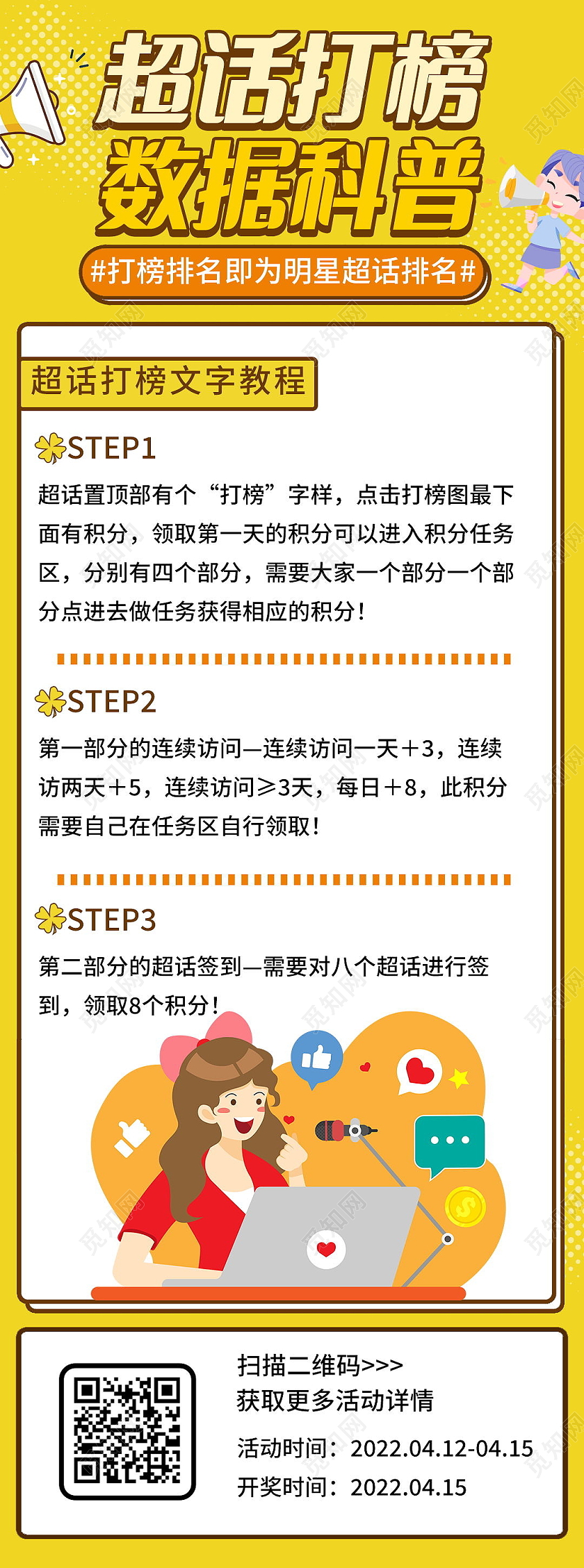 超话打榜数据科普流程手机长图模板流程长图