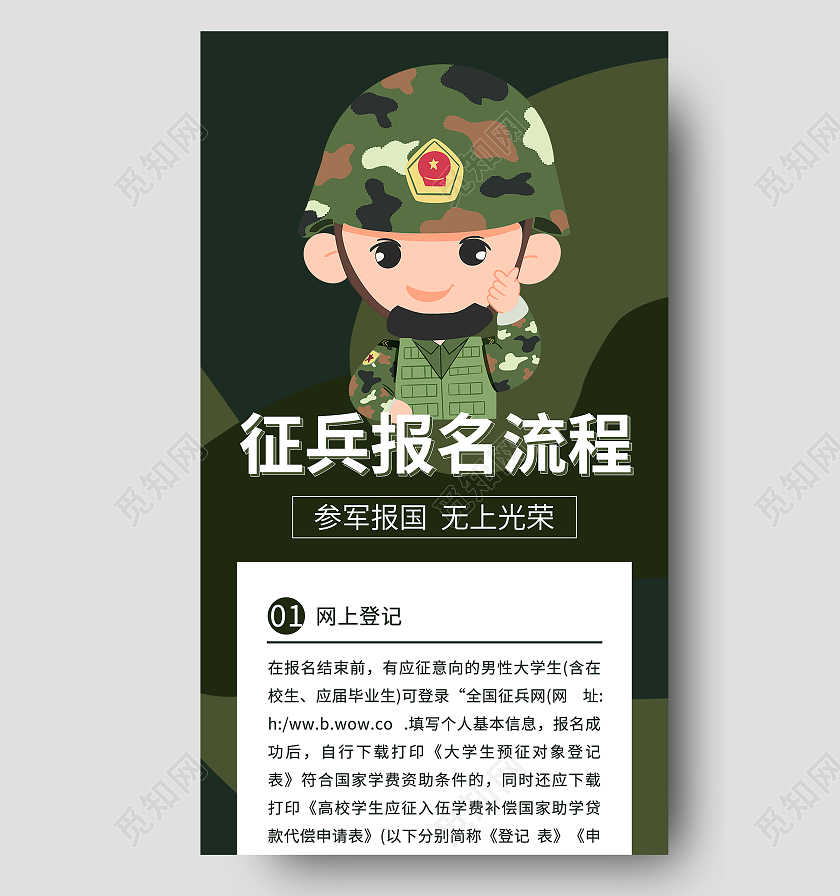 军绿色简约大气卡通征兵参军流程文章长图流程长图