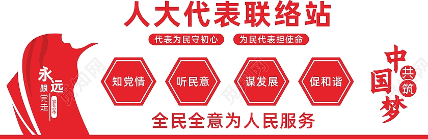 红色简约大气人大代表联络站文化墙人大代表文化墙