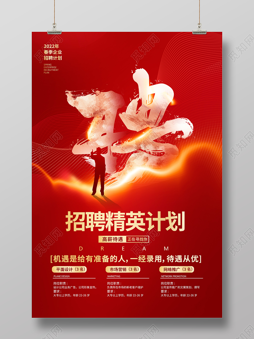 红色大气企业招聘精英招聘海报设计