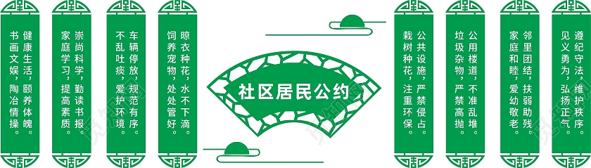 绿色简约清新社会公约社区宣传文化墙社区居民公约文化墙