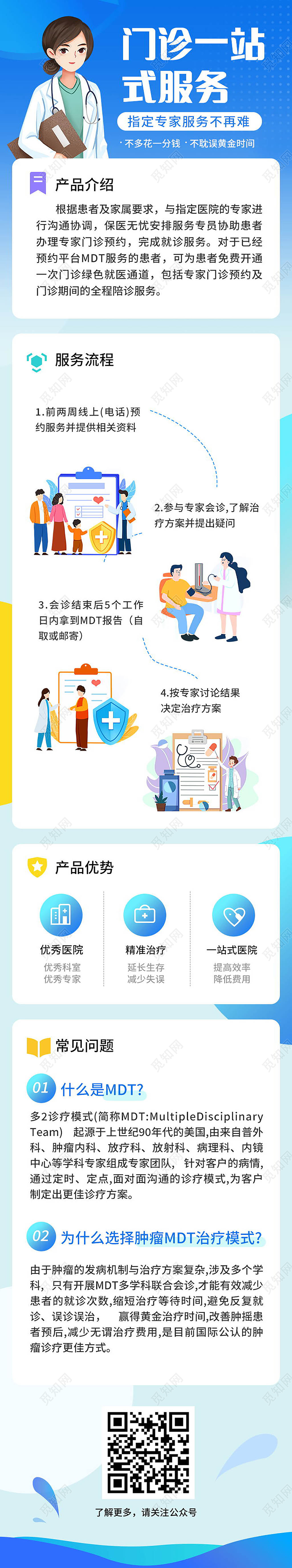 门诊一站式服务活动流程手机长图模板流程长图