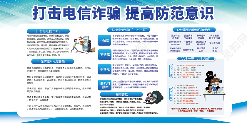 蓝色简约时尚诈骗教育展板打击电信诈骗展板
