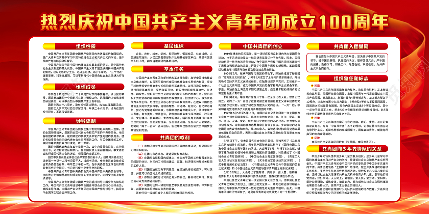 红色中国共产主义青年团成立100周年共青团100周年宣传栏中国共产主义青年团成立100周年宣传栏