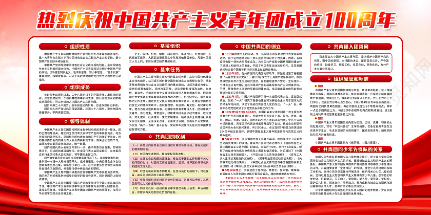 红色中国共产主义青年团成立100周年共青团宣传栏中国共产主义青年团成立100周年宣传栏