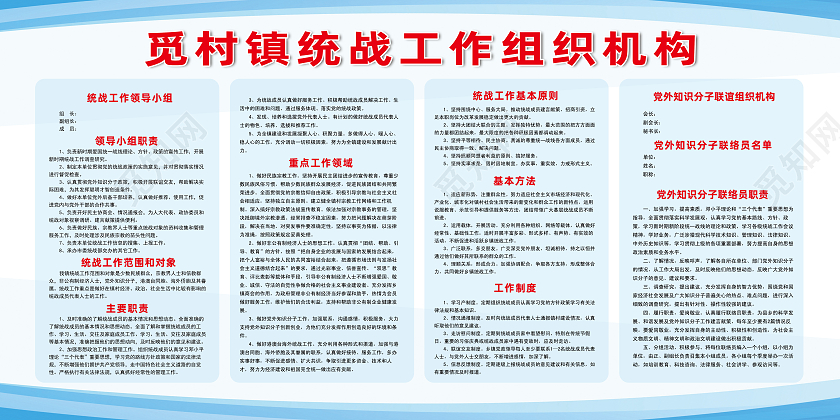 蓝色简约统战工作组织机构统战宣传栏展板