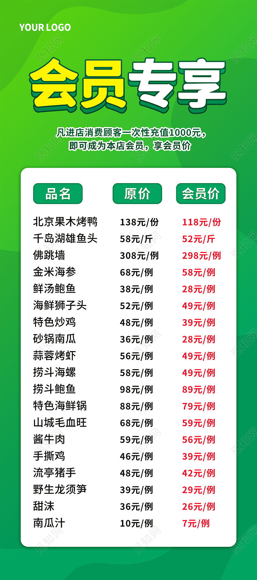 绿色简约大气饭店会员专享展架易拉宝