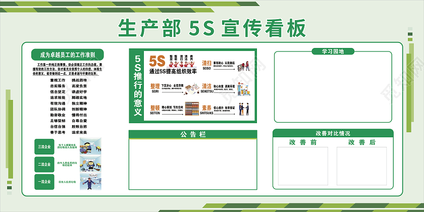 蓝色5S宣传看板展板线框