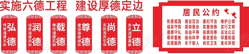 红色简约大气社区居民建设宣传文化墙三风一训校园文化墙