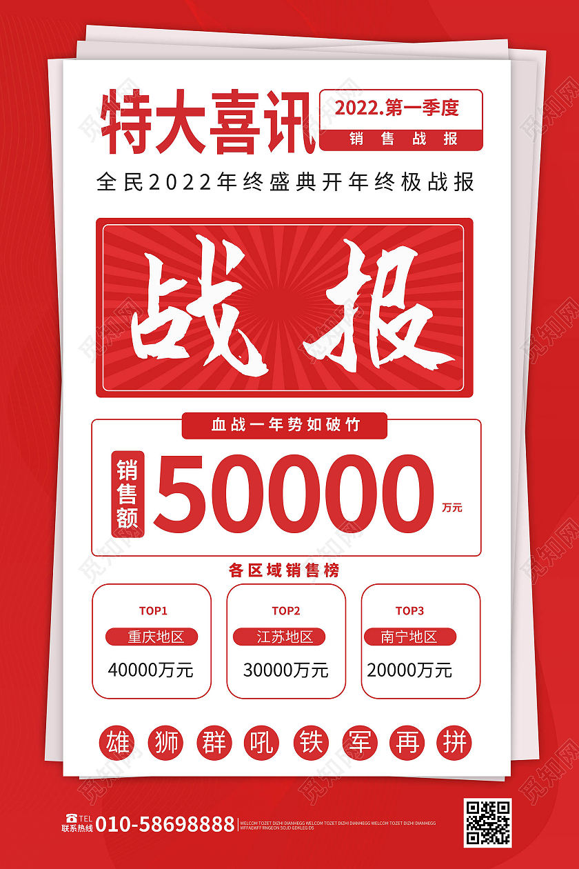 红色创意大气特大喜讯第一季度战报海报设计喜讯战报