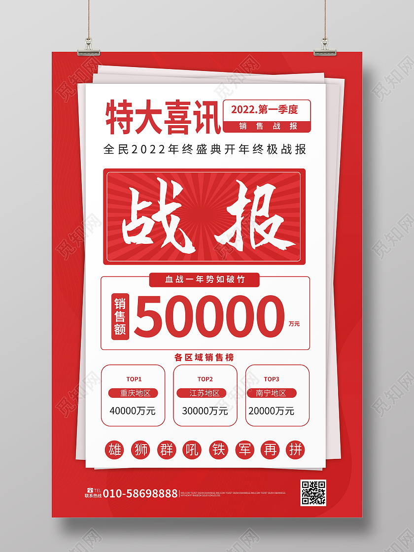 红色创意大气特大喜讯第一季度战报海报设计喜讯战报