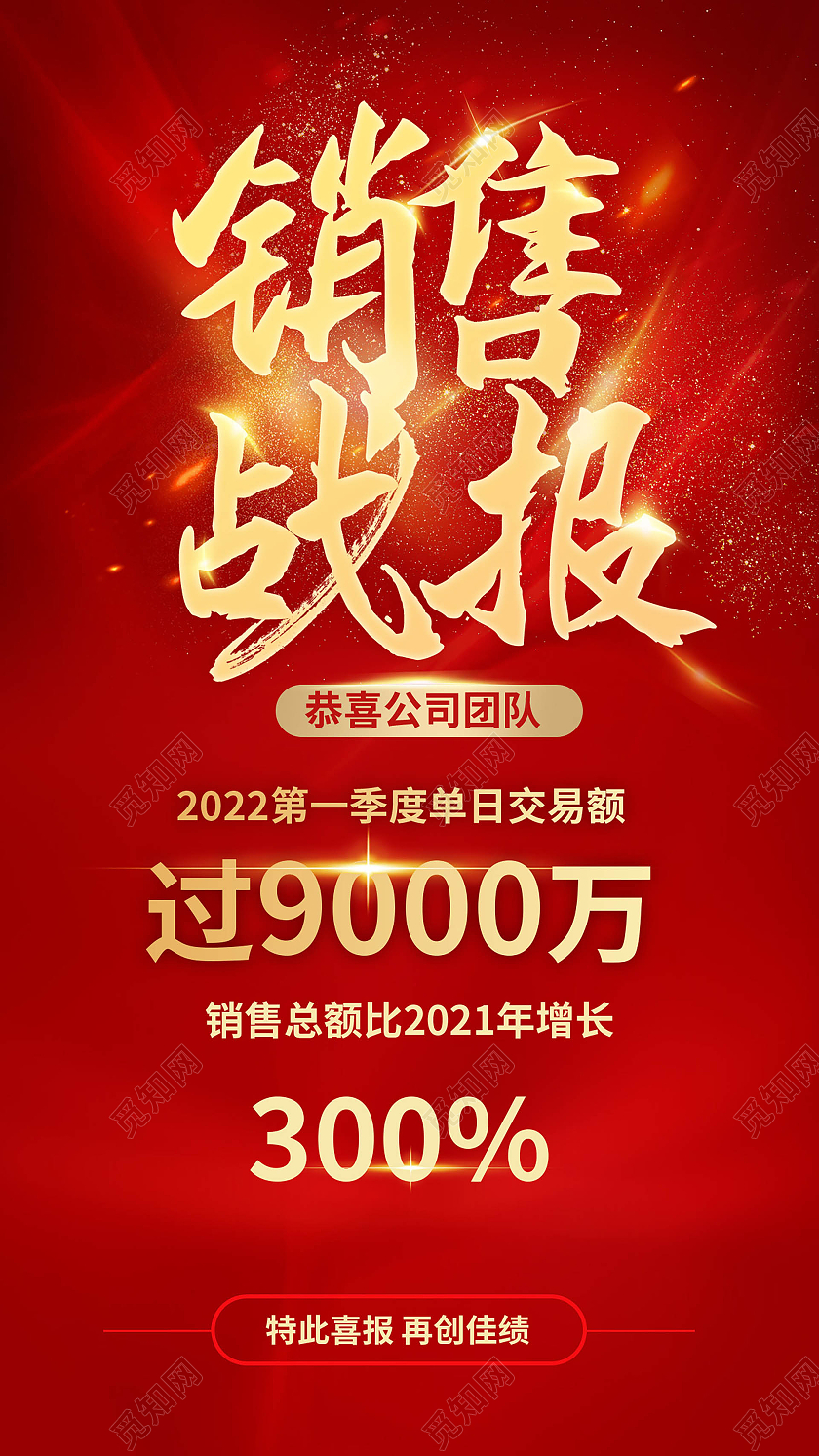 红色大气喜庆销售战报企业公司第一季度销售战报展板UI