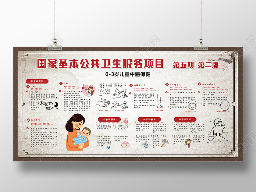 中国风复古中医边框儿童国家公共卫生服务项目展板宣传栏中医保健
