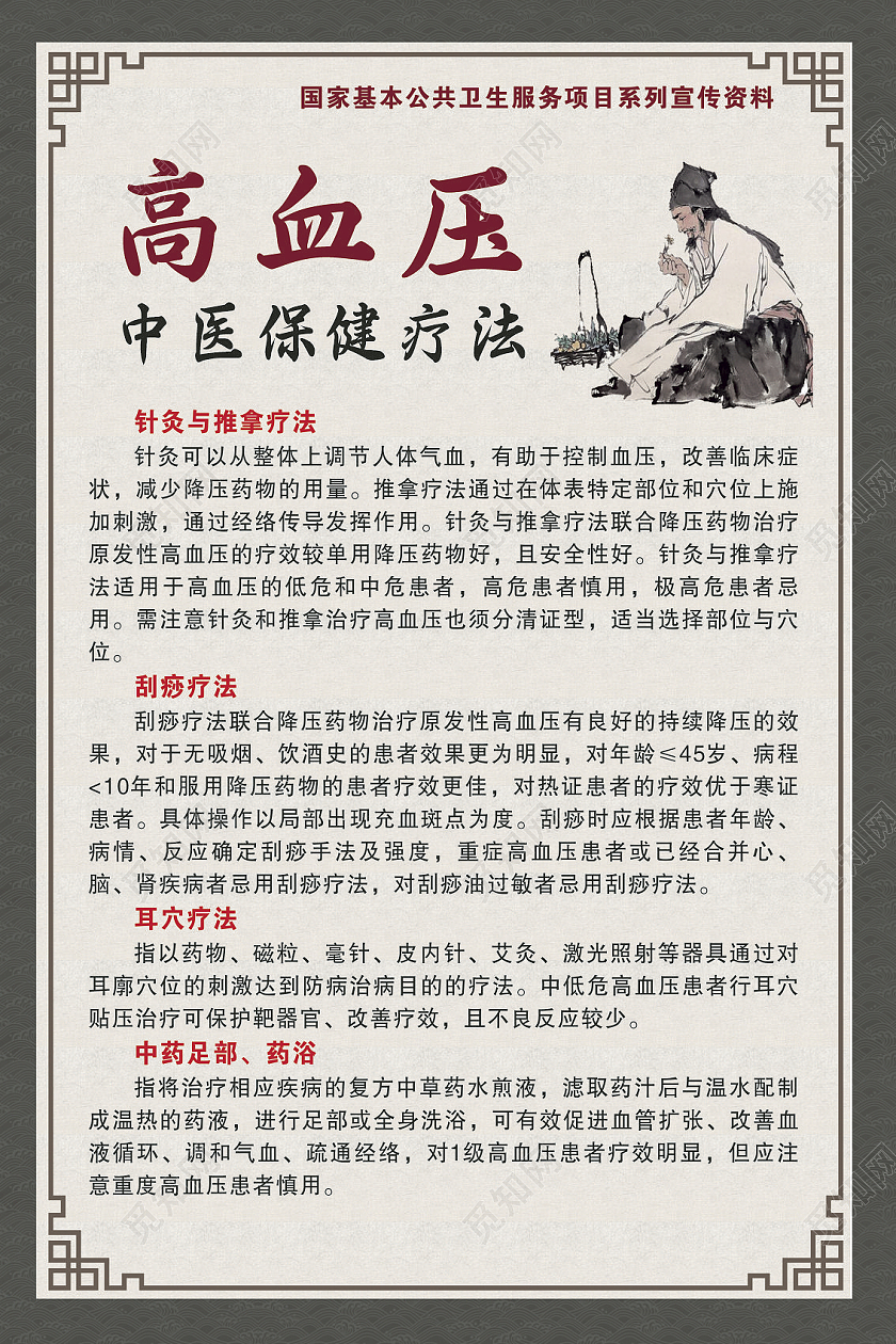 红色中国风中医李时针高血压中医保健疗法