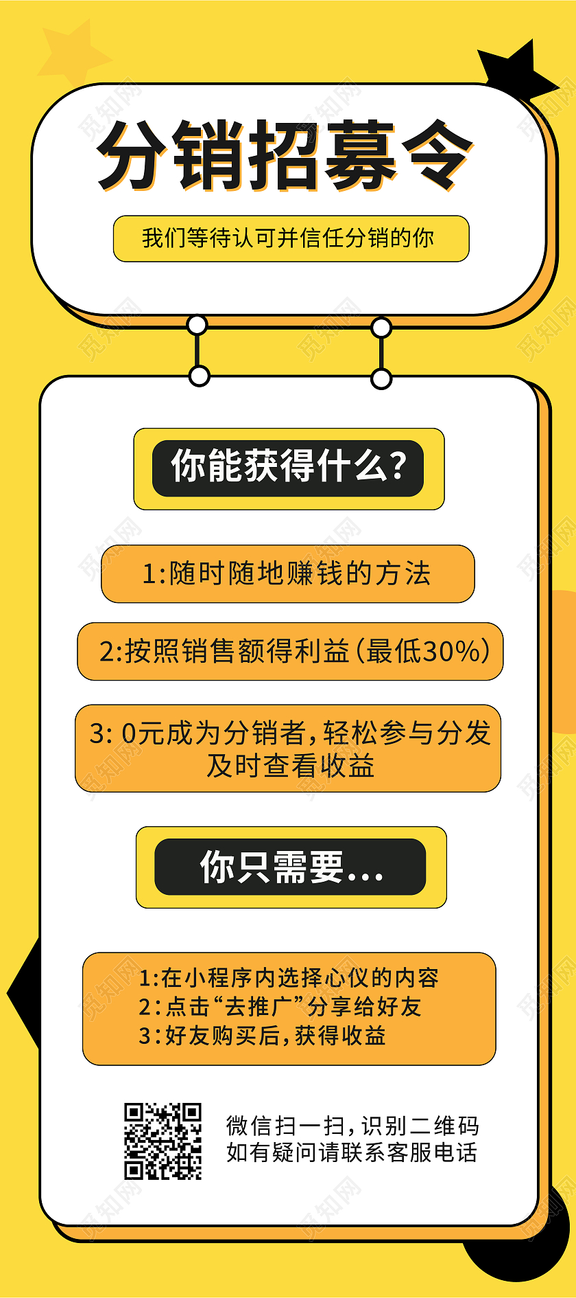 微商分销招募令招聘海报