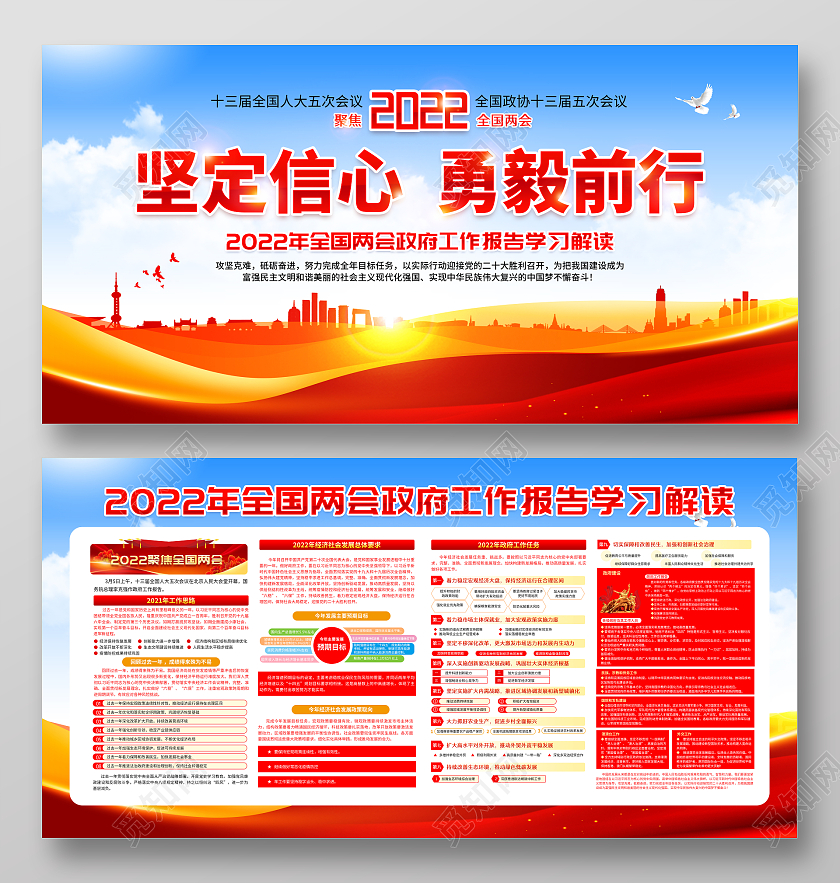 蓝色风格2022全国两会学习解读政府工作报告展板2022年全国两会宣传栏