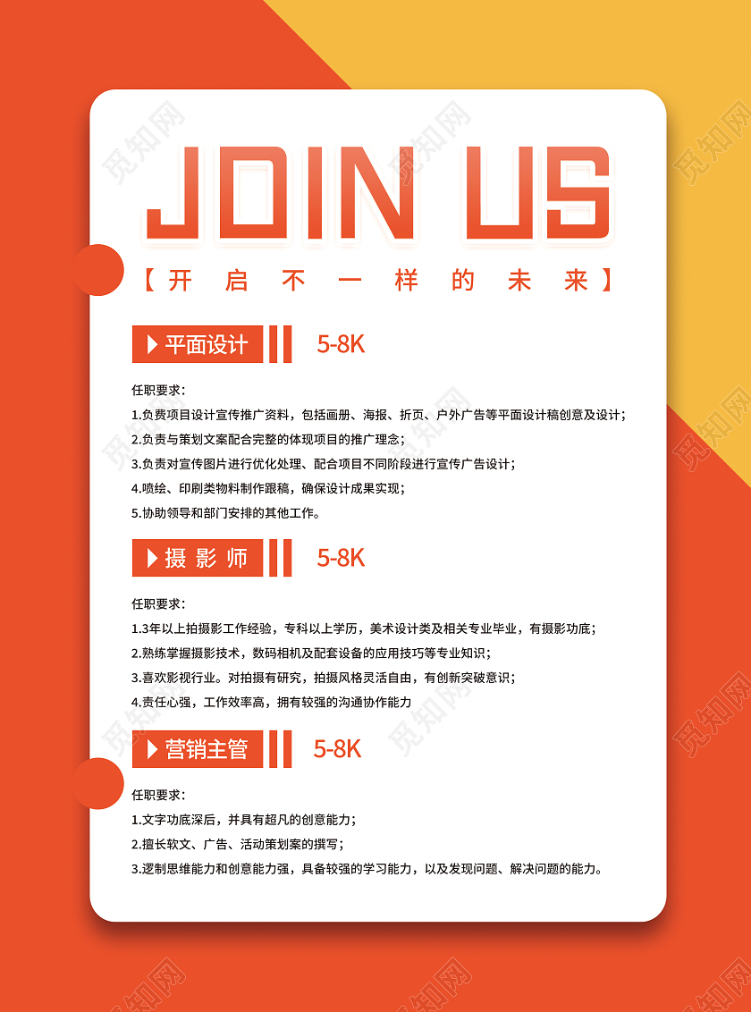 橘色创意简约人物公司企业招聘宣传单单页