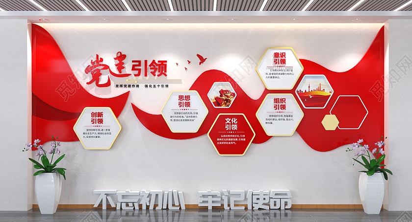 党建引领文化墙党建文化墙不忘初心牢记使命