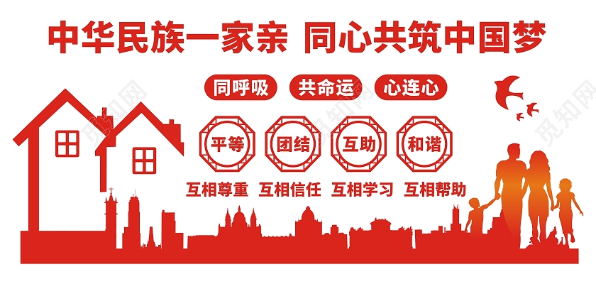 红色中华民族一家亲同心共筑中国梦文化墙中华民族一家亲文化墙