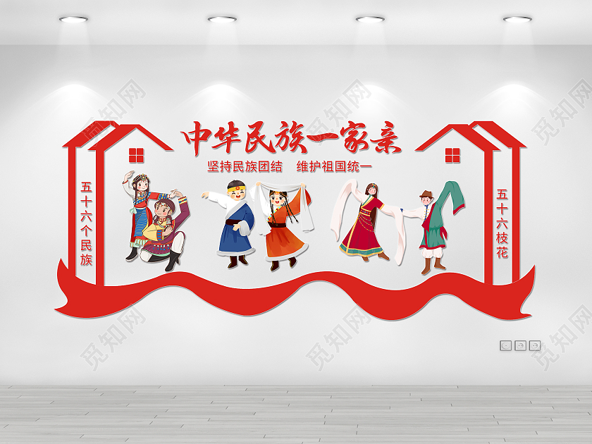 红色底中华民族一家亲文化墙